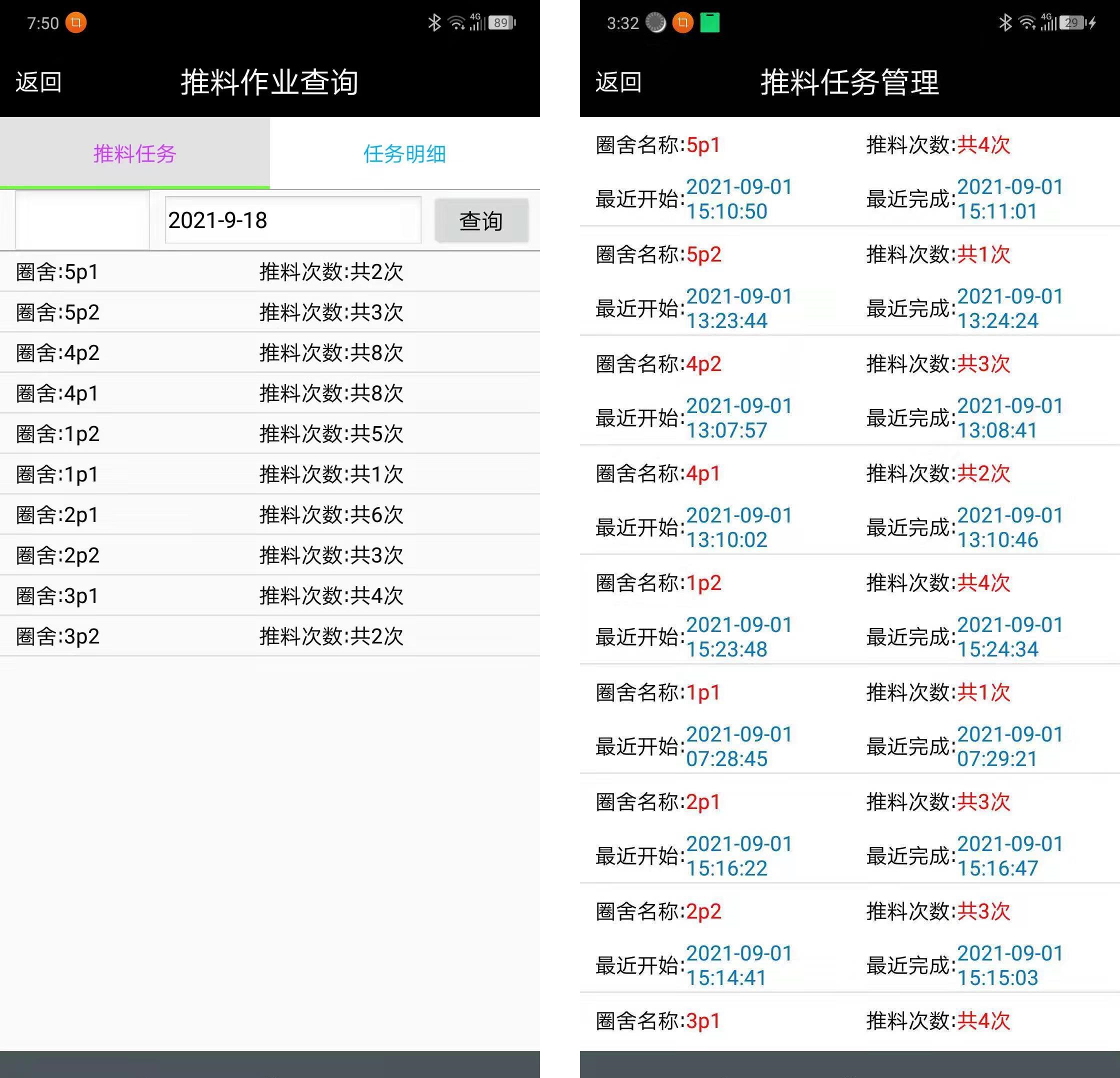 牛餓了推草車(chē)監(jiān)控系統(tǒng)